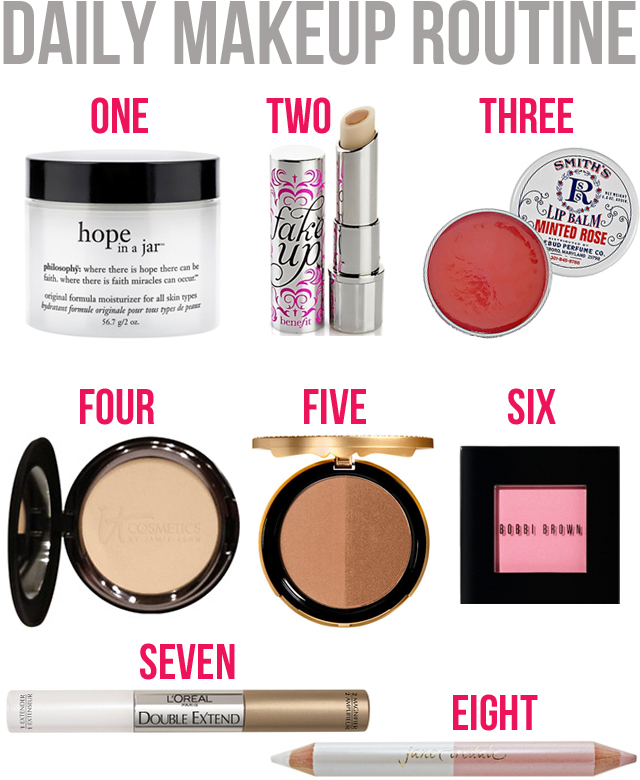 Statistisk Indflydelsesrig Egypten Daily Makeup Routine – Southern Curls & Pearls