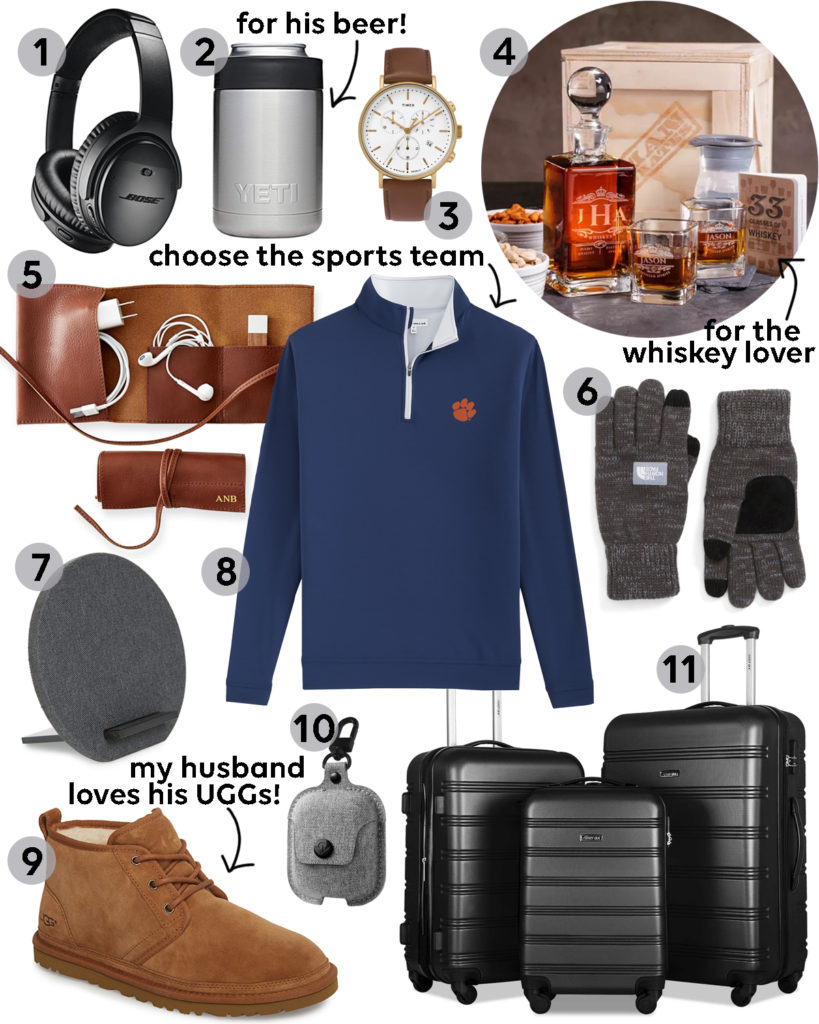 Gifts for Men - Holiday Gift Guide for Men - Gift Ideas for Men - Gifts for  Dads - Gifts